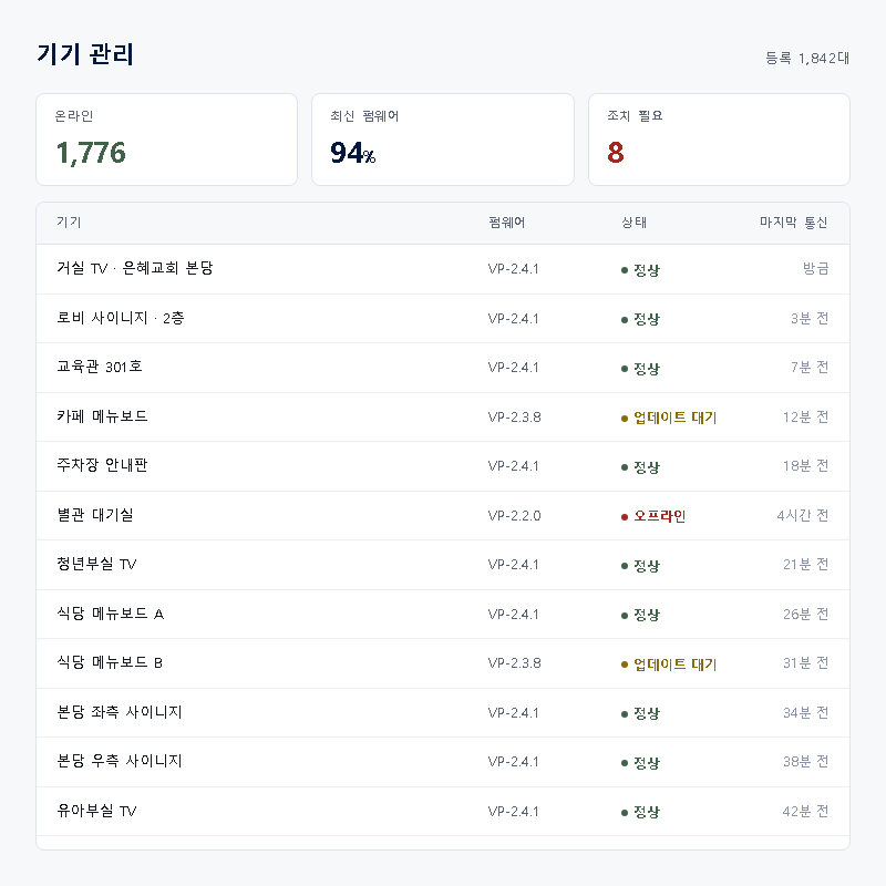 기기 관리 콘솔 UI